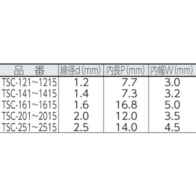驚きの価格が実現！ トラスコ中山 軸付ホイールブラシ φ３８Ｘ軸６