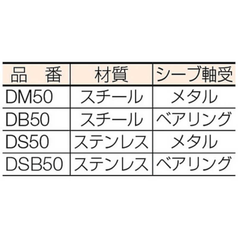 HHH ステンレス固定滑車よこ型一車 HS50