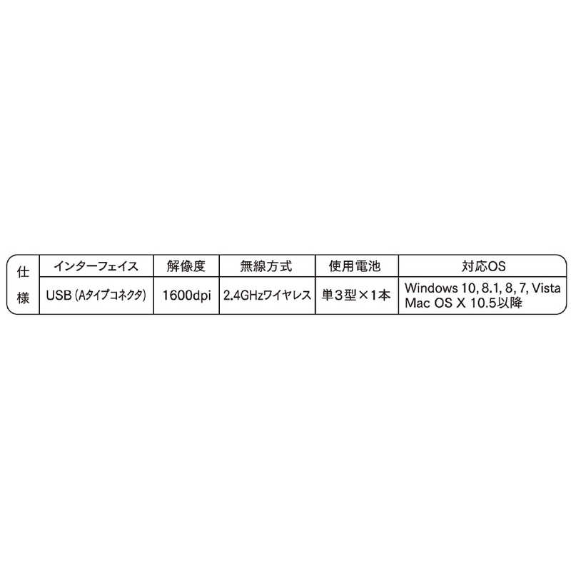 VERBATIMJAPAN VERBATIMJAPAN ワイヤレスBlue LEDマウス(3ボタン･ブルー) MUSWBLBV3  MUSWBLBV3 