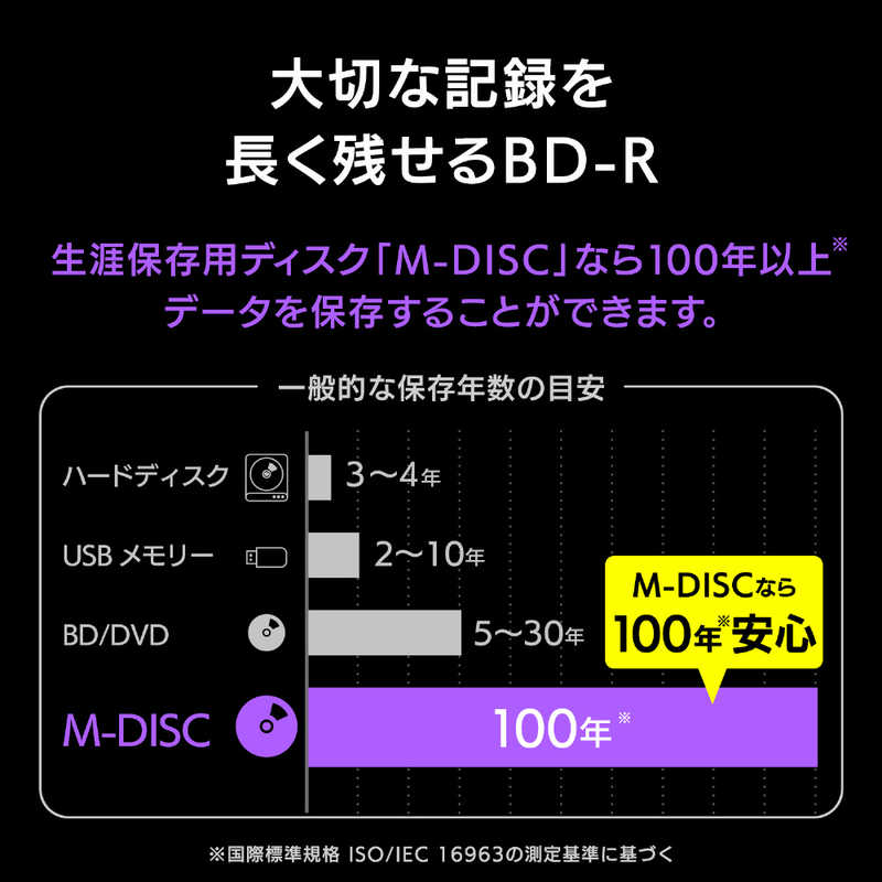 VERBATIMJAPAN VERBATIMJAPAN 録画用BD-R XL 【生涯保存用ディスク｢M-DISC｣】 [1枚 /100GB /インクジェットプリンター対応] VBR520YMDP1V1 VBR520YMDP1V1