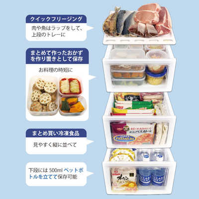 三ツ星貿易 冷凍庫 1ドア 86L 右開き LePremiere ファン式 幅