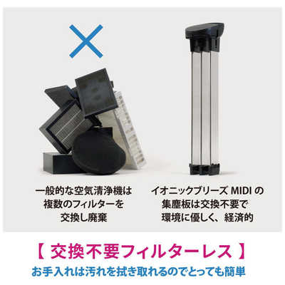 IONICBREEZE 空気清浄機 MIDI IonicBreeze イオニックブリーズ 空気