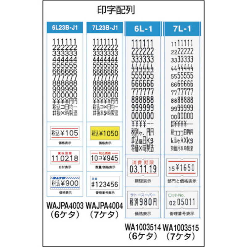 卸売 SATO ハンドラベラー UNO 1W 印字配列 7L23B-J1 WAJPA4004 riosmauricio.com