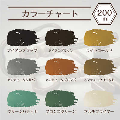 ターナー色彩 アイアンペイント Iブラック 200ML 9009661 の通販