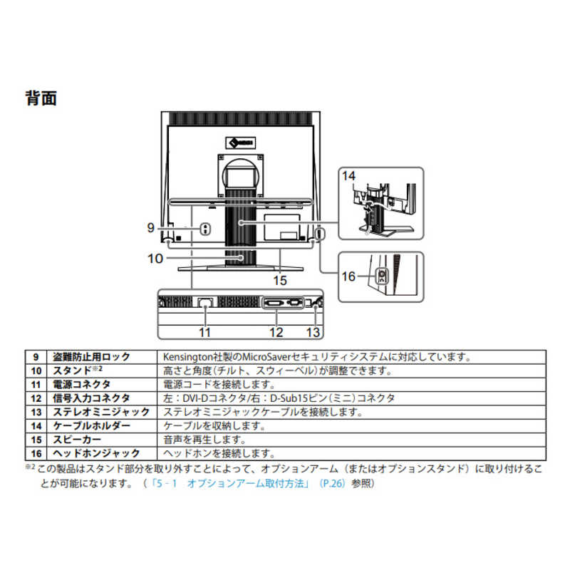 EIZO EIZO 液晶モニター FlexScan ブラック [SXGA(1280×1024） /スクエア] S1923-HBK S1923-HBK