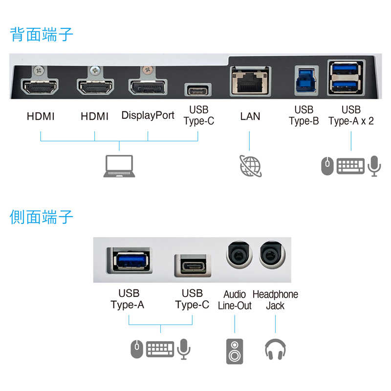 EIZO EIZO USB-C接続 PCモニター FlexScan ホワイト [31.5型 /4K(3840×2160) /ワイド] EV3240X-WT EV3240X-WT