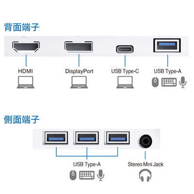 EIZO FlexScan USB Type-C対応 ノートPC給電 疲れ目軽減 ［27型 /WQHD