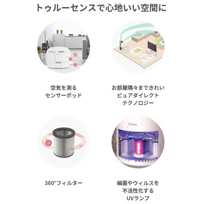 TruSens トゥルーセンス 空気清浄機 UV除菌 ウイルス PM2.5 集塵 タバコ ほこり 静音モード ナイトモード ペット 花粉 脱 - 3