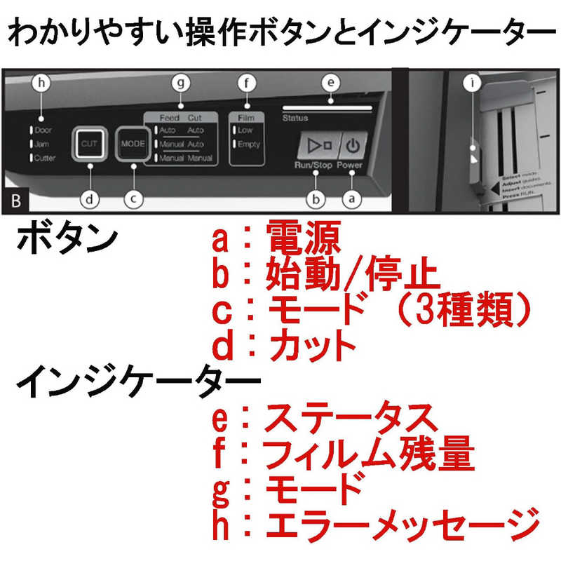 アコ・ブランズ・ジャパン アコ・ブランズ・ジャパン オートフィードラミネーター GLMFOTON30 GLMFOTON30