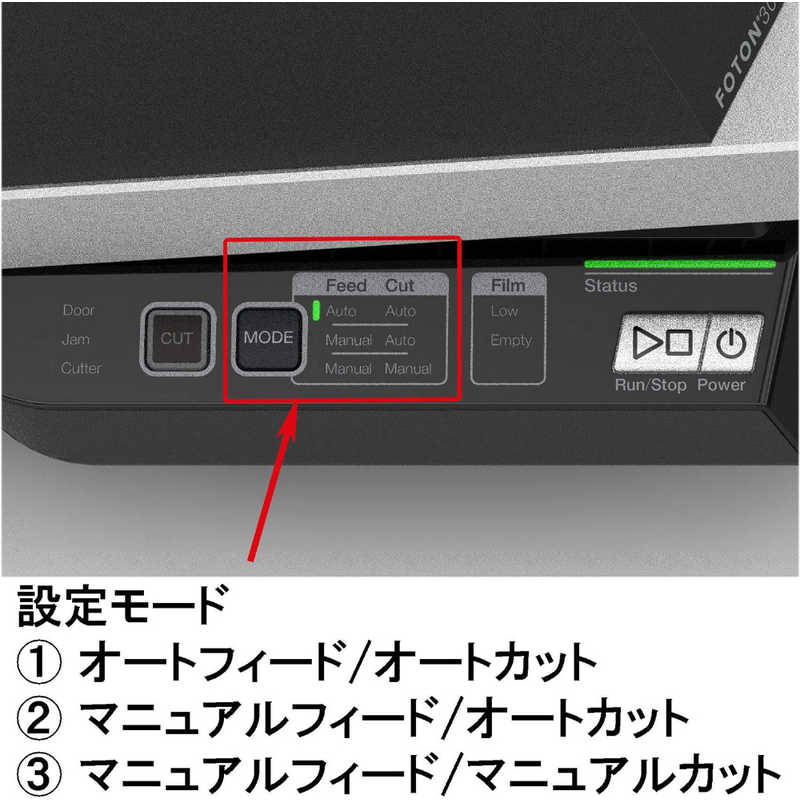 アコ・ブランズ・ジャパン アコ・ブランズ・ジャパン オートフィードラミネーター GLMFOTON30 GLMFOTON30