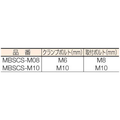 ベンリック スロットサイドクランプ 57.1X31.2 M8 MBSCS-M08 ベンリック スロットサイドクランプ 57.1X31.2 M8 MBSCSM08 [r20][s9