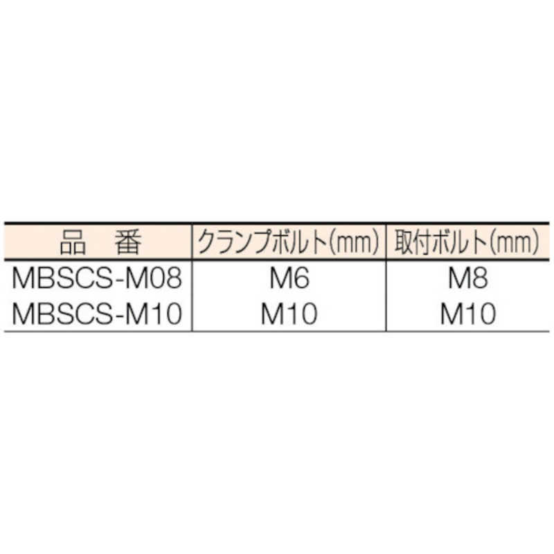 イマオコーポレーション イマオコーポレーション スロットサイドクランプ 68.6X37.6 M10 MBSCSM10 MBSCSM10