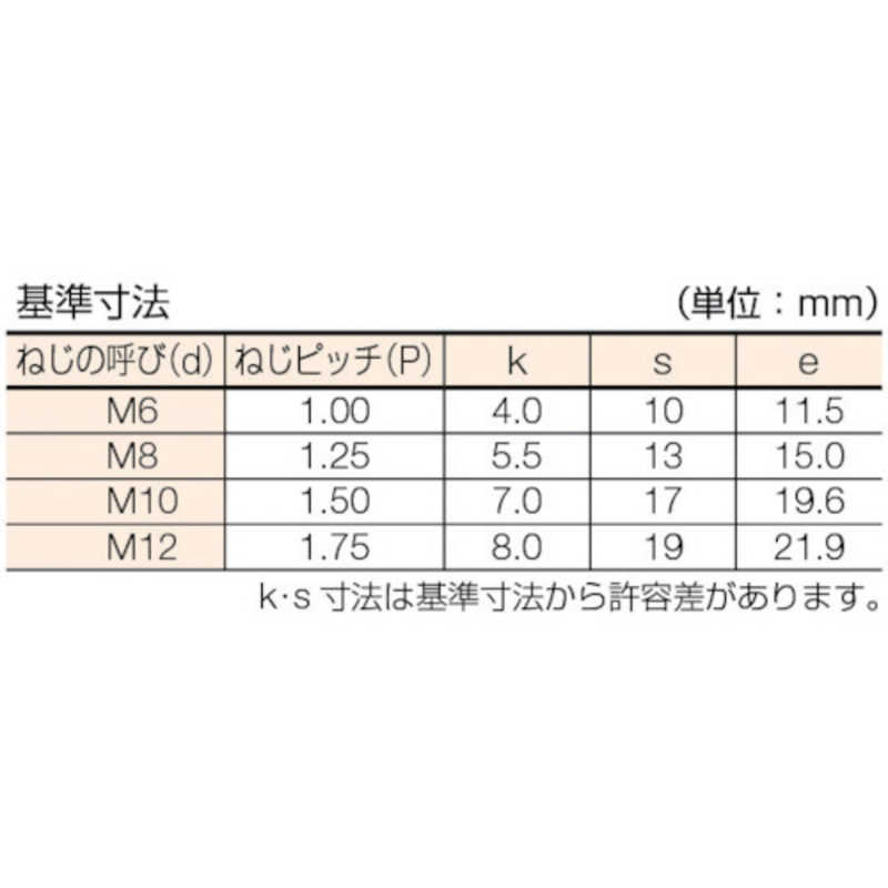 2022春夏新作 ステンレス 六角コーチスクリュー M6×180