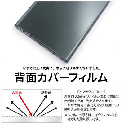 アスデック iPhone 16 Pro背面カバーフィルムマット BFIPN40Z の通販