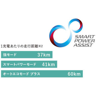 ヤマハ YAMAHA 電動アシスト自転車 26インチ PAS Cheer パス チア