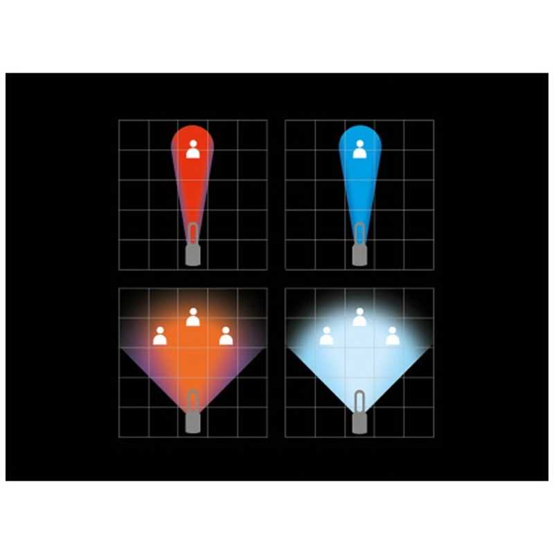 ダイソン dyson 【DCモーター搭載】 リモコン付 扇風機 ファンヒーター 「dyson hot＋cool（ダイソン ホット+クール）」（～8畳） AM09WN  ホワイト/ニッケル の通販 | カテゴリ：エアコン・空気清浄機・季節家電 | ダイソン dyson | ダイソン 家電通販のコジマネット ...