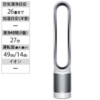 ダイソン Dyson Pure Cool Link  TP03 WS