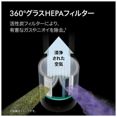 ダイソン dyson Pure Hot + Cool Link 空気清浄機能付ファン