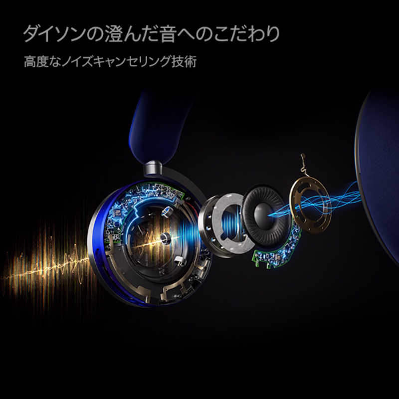 ダイソン　dyson ダイソン　dyson Zone 空気清浄ヘッドホン ［マイク対応 /Bluetooth /ノイズキャンセリング対応］ WP01BB WP01BB