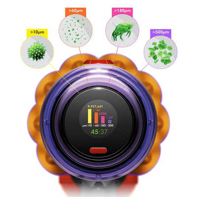 ダイソン dyson V12 Detect Slim Total Clean [コードレス /サイクロン