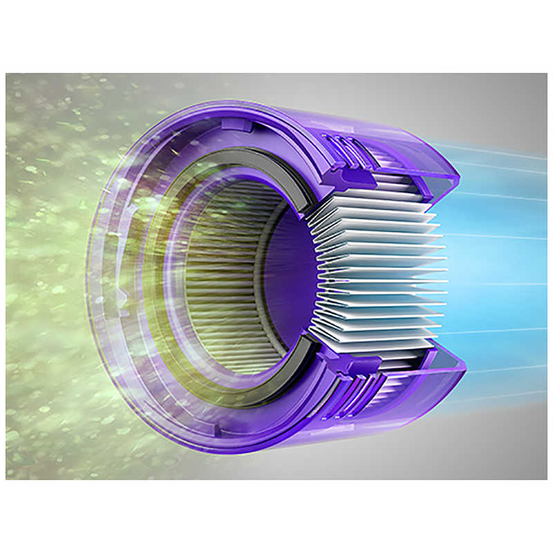 ダイソン dyson スティッククリーナー V8 Slim Fluffy [サイクロン式 