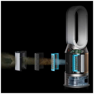 【美品】Dyson ダイソン 加湿空気清浄機 PH04ＷGN 扇風機 1台3役 楽天市場】【7/18限定 ﾀﾞｲﾔﾓﾝﾄﾞ会員ならｴﾝﾄﾘｰで当店全品最大P8倍