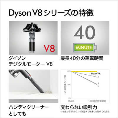 ダイソン dyson コードレススティッククリーナー Dyson V8 Slim Fluffy