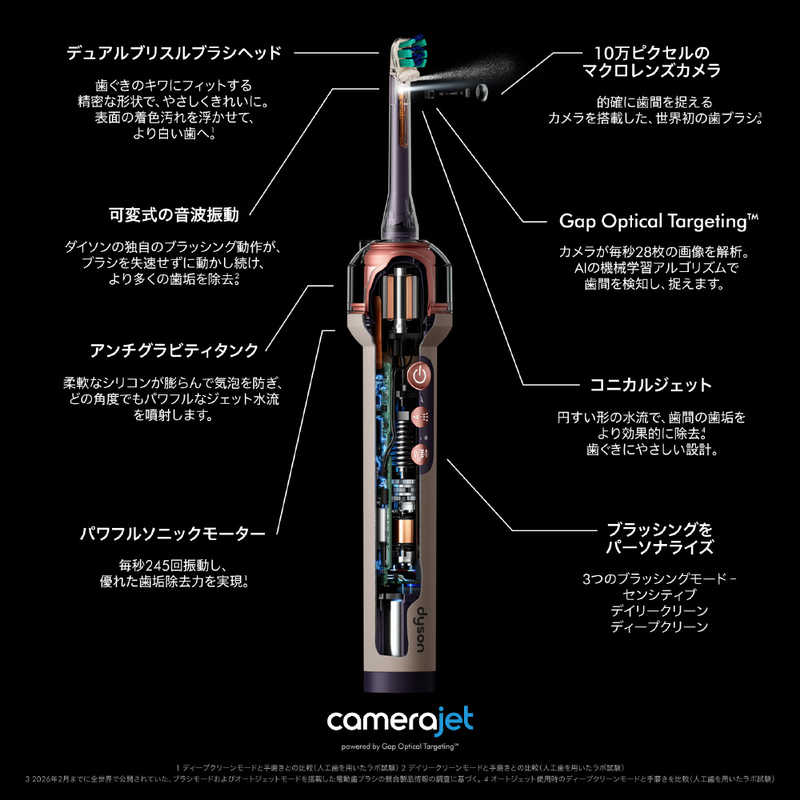 ダイソン　dyson ダイソン　dyson Dyson CameraJet(ダイソン カメラジェット)フロッサー付き電動歯ブラシ ［音波振動式］ セラミックウルトラブルー OC01UBL OC01UBL