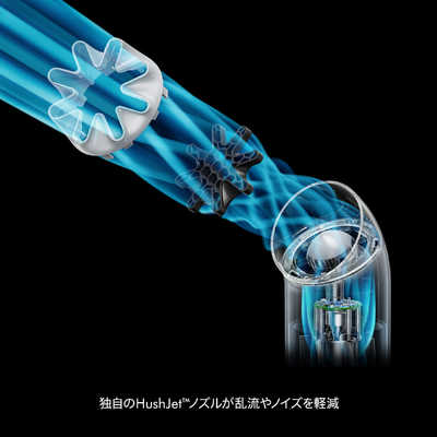 ダイソン dyson ハンディファン Dyson HushJet Mini Coolファン