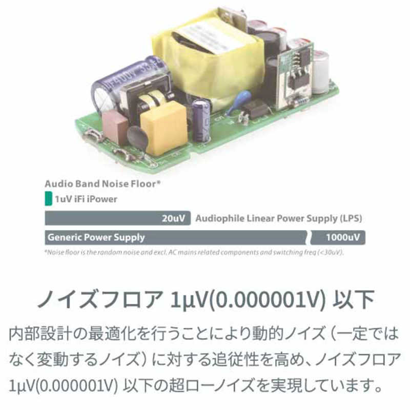 IFIAUDIO IFIAUDIO 超ローノイズACアダプター iPower-II-12V iPower-II-12V