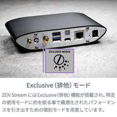 IFIAUDIO ストリーマー(ネットワークトランスポート) ZENーStream