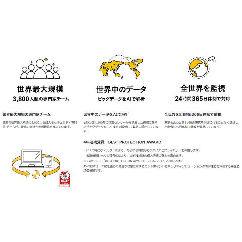 ノートンライフロック ノートン アンチウイルス 21394855 プラス