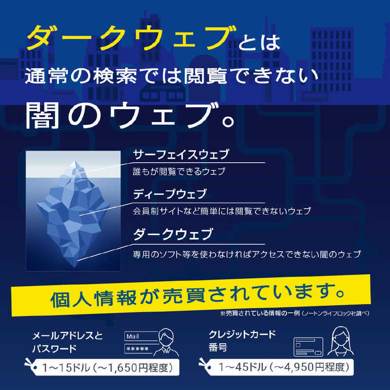 ノートンライフロック ノートンライフロック ノートン ID アドバイザー 同時購入 1年 1アカウント版 [Win・Mac・Android・iOS用] 21436517 21436517