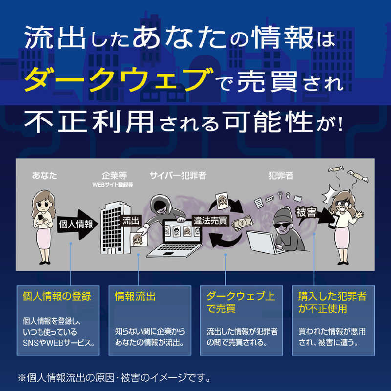 ノートンライフロック ノートンライフロック ノートン ID アドバイザー 1年 1アカウント版 [Win・Mac・Android・iOS用] 21436465 21436465