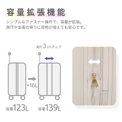 アメリカンツーリスター 拡張機能付きキャリー 超大容量 ( LLサイズ
