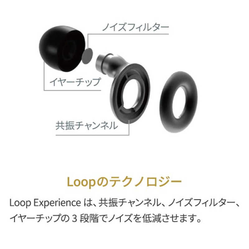 LOOP LOOP イヤープラグ(耳栓) Experience ブラック LP-2011 LP-2011
