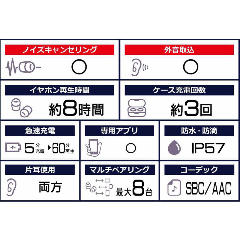 JABRA JABRA フルワイヤレスイヤホン ノイズキャンセリング対応 リモコン・マイク対応 ゴールドベージュ Elite 7 Pro ELITE7PRO ELITE7PRO
