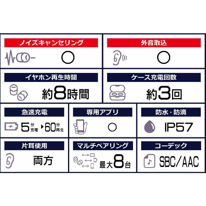 JABRA JABRA 【アウトレット】フルワイヤレスイヤホン ノイズキャンセリング対応 リモコン・マイク対応 ゴールドベージュ Elite 7 Pro ELITE7PRO ELITE7PRO