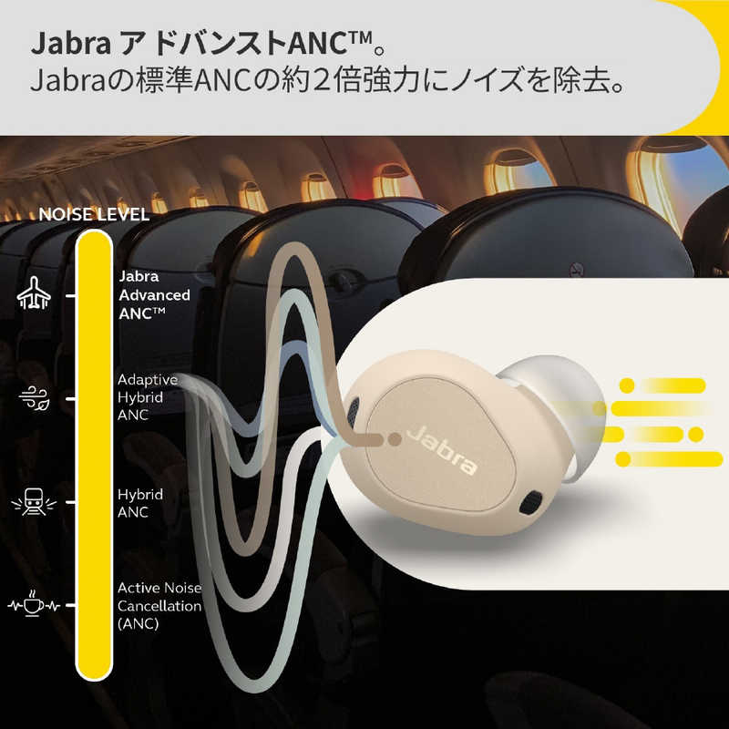 JABRA JABRA 完全ワイヤレスイヤホン Elite 10 ノイズキャンセリング対応 クリーム 100-99280901-99 100-99280901-99