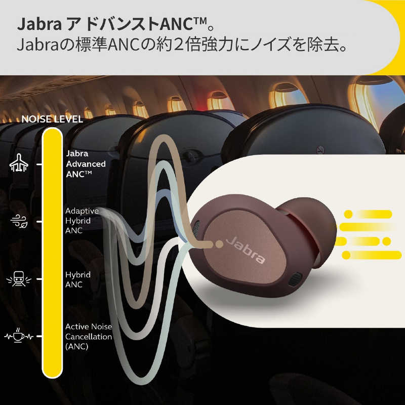 JABRA JABRA 完全ワイヤレスイヤホン Elite 10 ノイズキャンセリング対応 ココア 100-99280902-99 100-99280902-99
