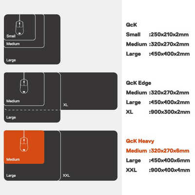STEELSERIES ゲーミングマウスパッド QcK Heavy Medium [320x270x6mm