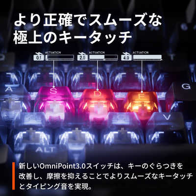 STEELSERIES Apex Pro TKL Gen 3 White JP ［有線 /USB］ 64903 の通販