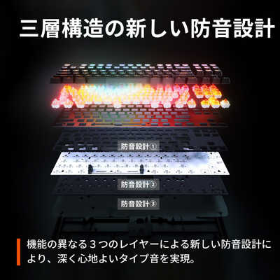 STEELSERIES Apex Pro Mini Gen 3 US 64913 の通販 - カテゴリ