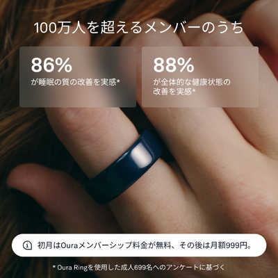 OURARING Oura Ring 4(オーラリング 4)セラミック / size12