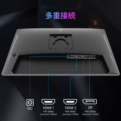 KTC ゲーミングモニター Fast IPS フルHD 190Hz ［23.8型 / フルHD