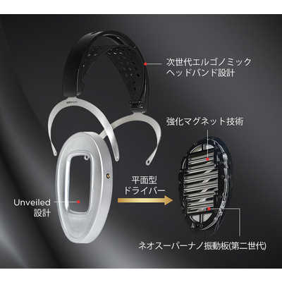 HIFIMAN 平面駆動ヘッドホン ANANDA UNVEILED の通販 - カテゴリ