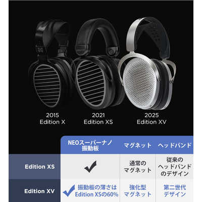 HIFIMAN 平面駆動開放型ヘッドホン EDITION XV の通販 - カテゴリ