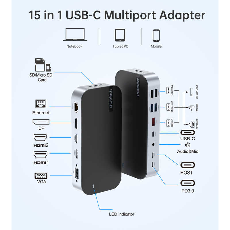 CHOETECH CHOETECH 15-in-1 USB-C マルチポートデッキHUB HUB-M52 HUB-M52