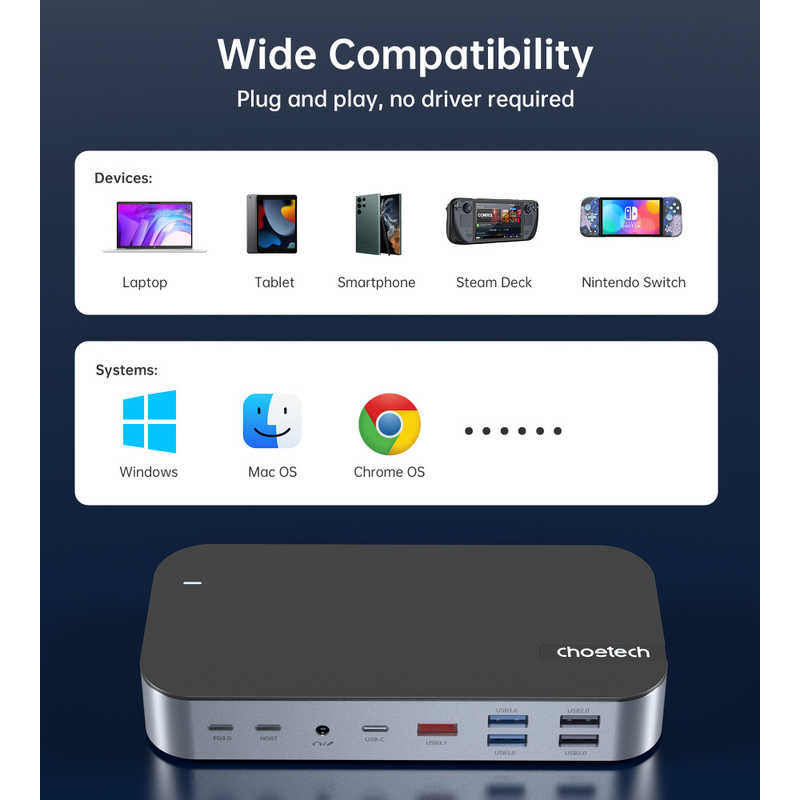 CHOETECH CHOETECH 15-in-1 USB-C マルチポートデッキHUB HUB-M52 HUB-M52
