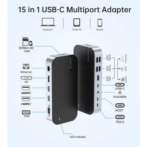 CHOETECH 15-in-1 USB-C マルチポートデッキHUB HUB-M52